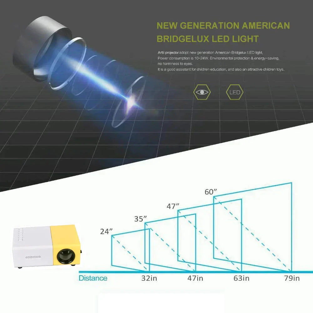 YG300 Pro Mini Projector