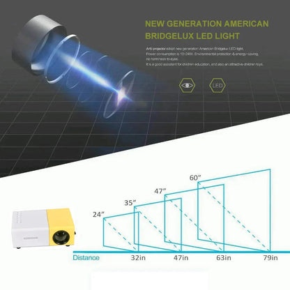YG300 Pro Mini Projector