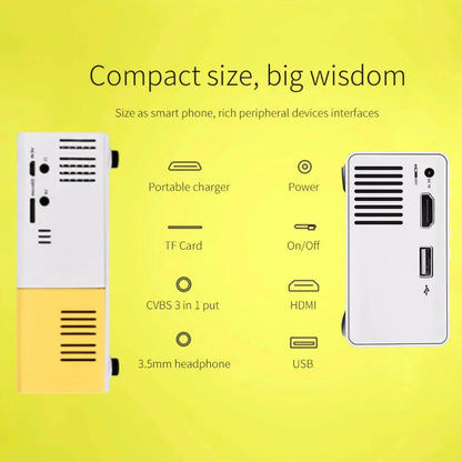 YG300 Pro Mini Projector