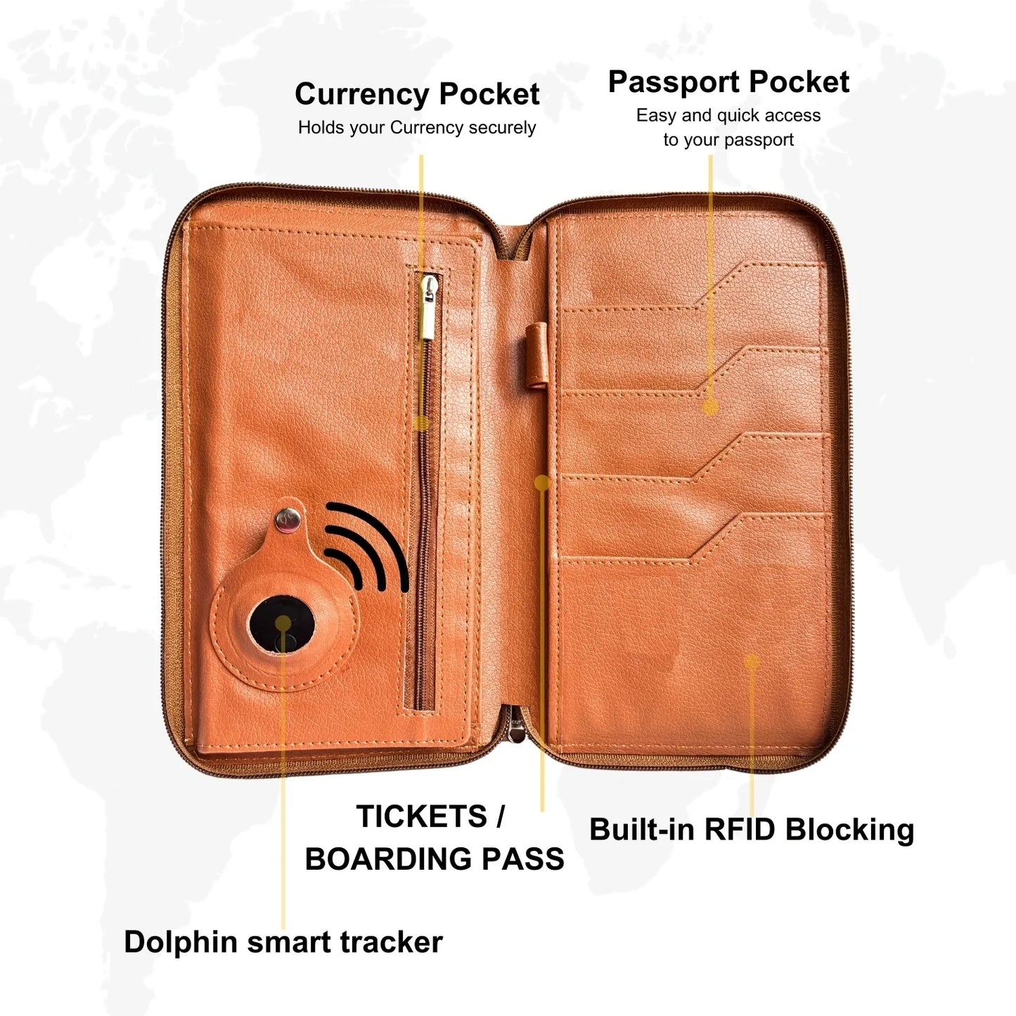 Family Passport Tracker Holder